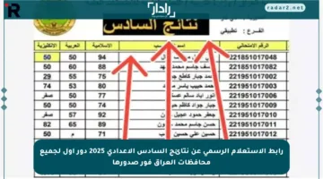 رابط الاستعلام الرسمي عن نتائج السادس الإعدادي 2025 دور أول لجميع محافظات العراق فور صدورها